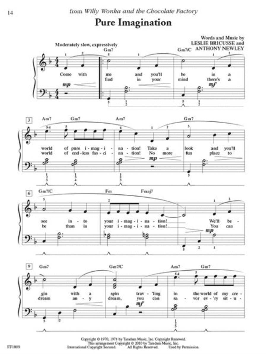 Bigtime piano 2025