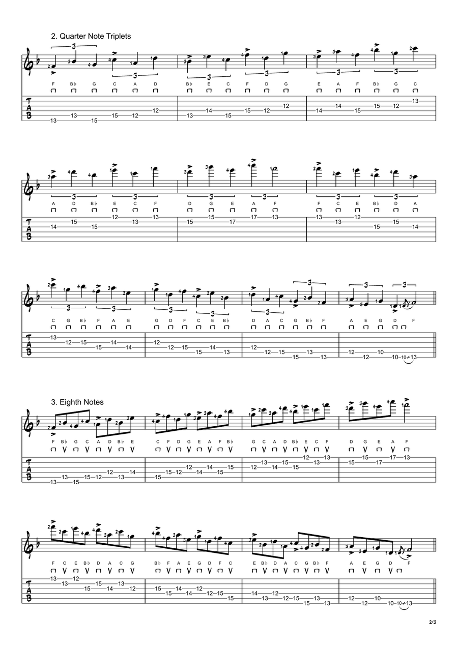 F Ionian Mode Exercises - Ascending and Descending in 4ths Acoustic Guitar scores gallery preview page 2