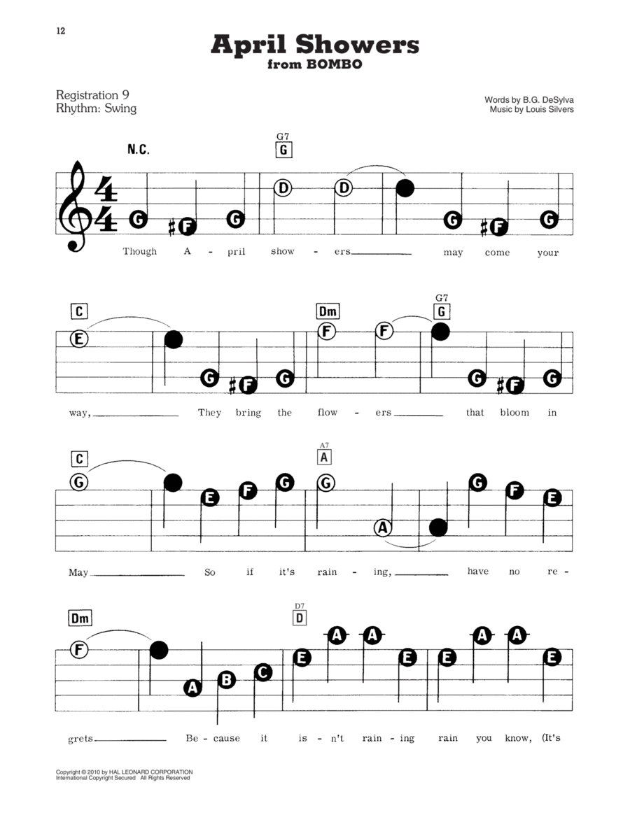 April Showers Electronic Keyboard scores gallery preview page 1