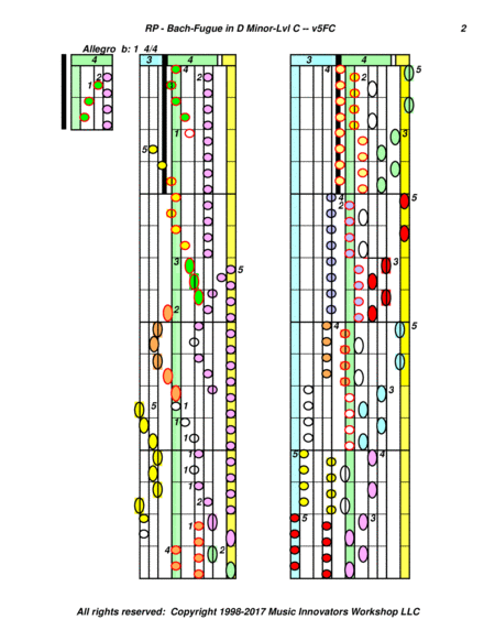 Bach - Fugue in D Minor - Series 5FC - (Key Map Tablature)