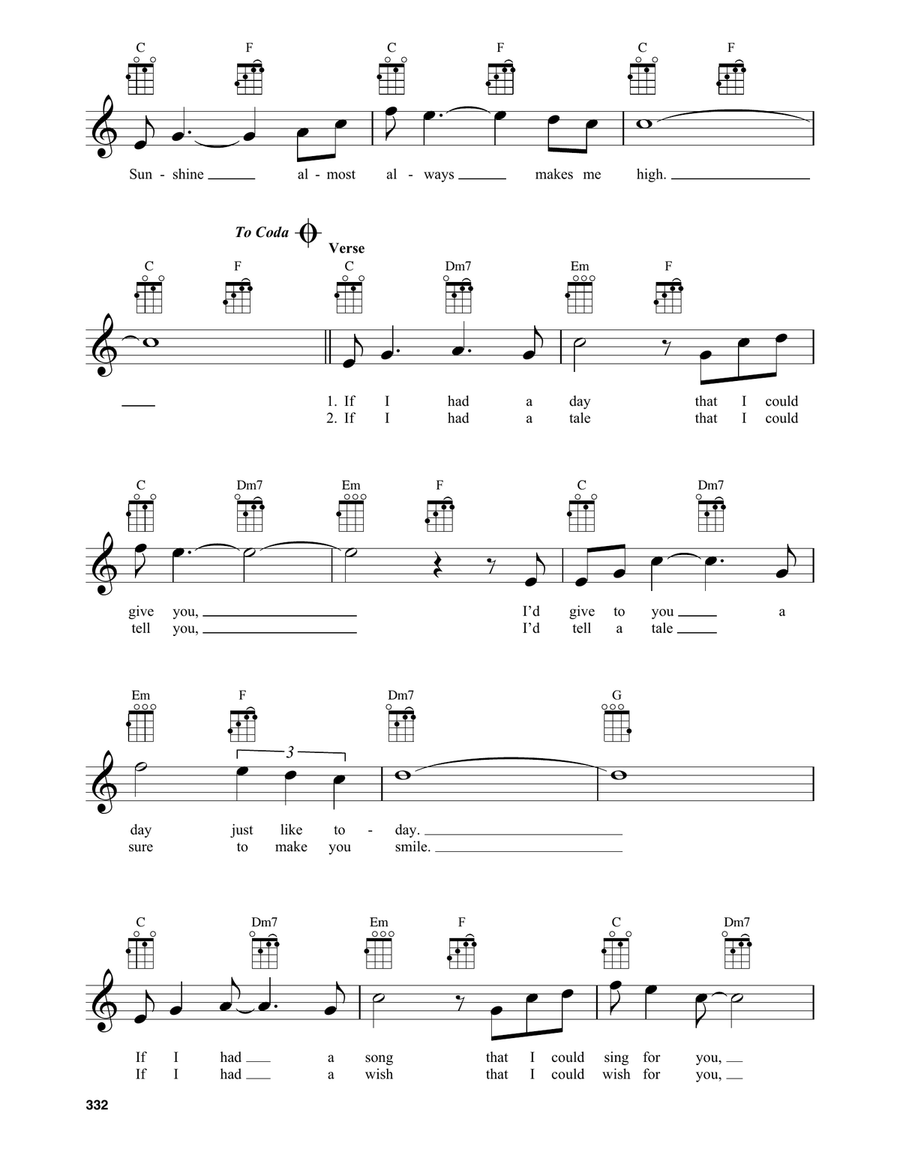 Sunshine On My Shoulders Baritone Ukulele scores gallery preview page 2