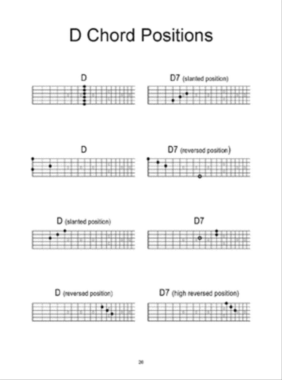 Chords and Scales for Dobro and Lap Steel Guitar Acoustic Guitar scores gallery preview page 2