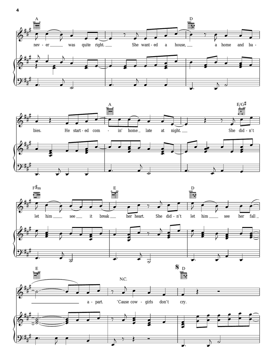 Cowgirls Don't Cry Piano, Vocal, Guitar scores gallery preview page 4