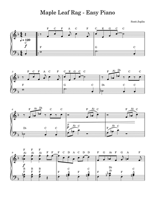 Maple Leaf Rag - Easy Piano (With Note Names)