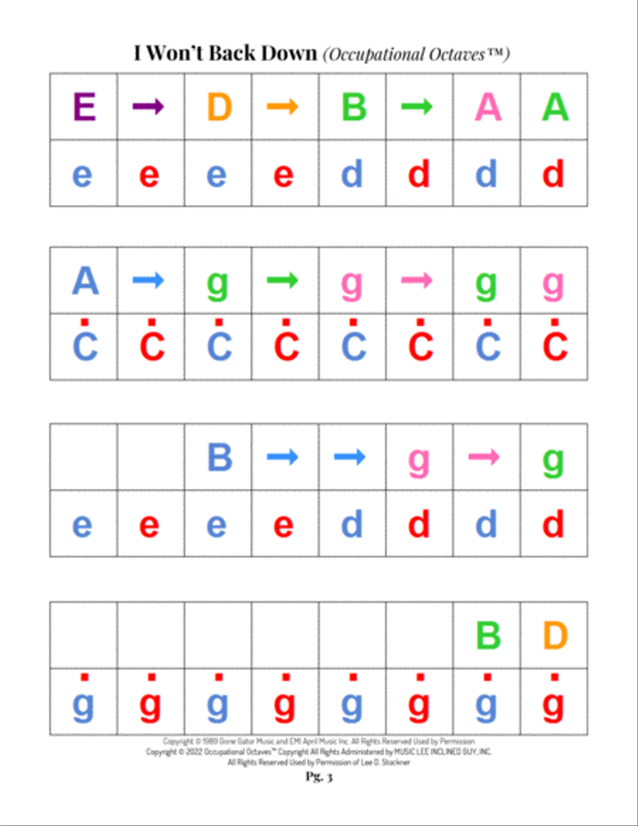 I Won't Back Down Piano Solo scores gallery preview page 4