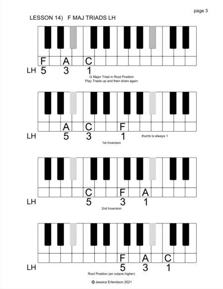 Music Theory Colouring Booklet lesson 14 - the F maj scale complete with triads and inversions