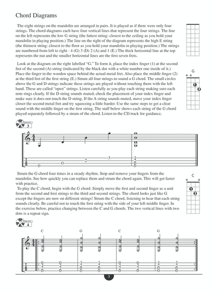 School of Mandolin: Basic Chords and Soloing image number null