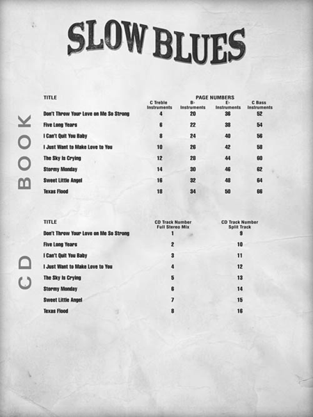Slow Blues by Various C Instrument - Sheet Music