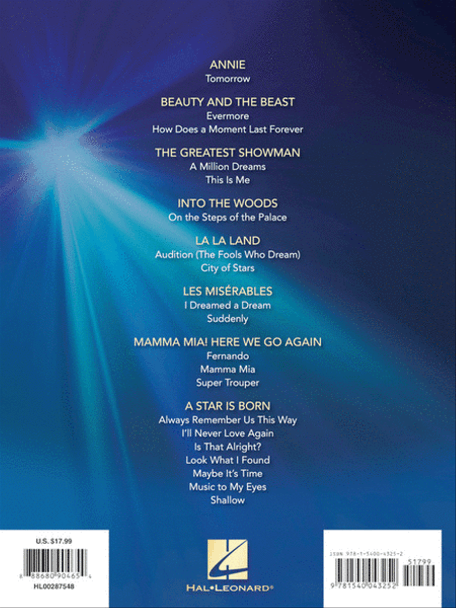 Songs from A Star Is Born, La La Land, The Greatest Showman, and More Movie Musicals Piano, Vocal, Guitar scores gallery preview page 6
