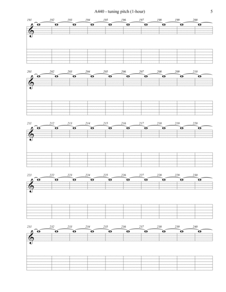 A440 - tuning pitch (1-hour) - guitar TAB