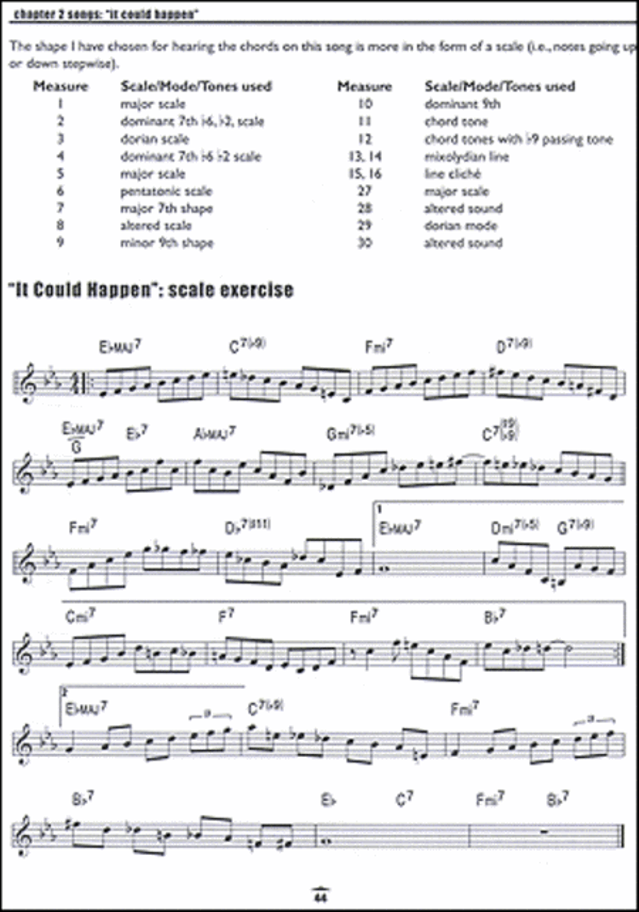 Jazz Workbook, Volume 1 C Edition Oboe scores gallery preview page 10