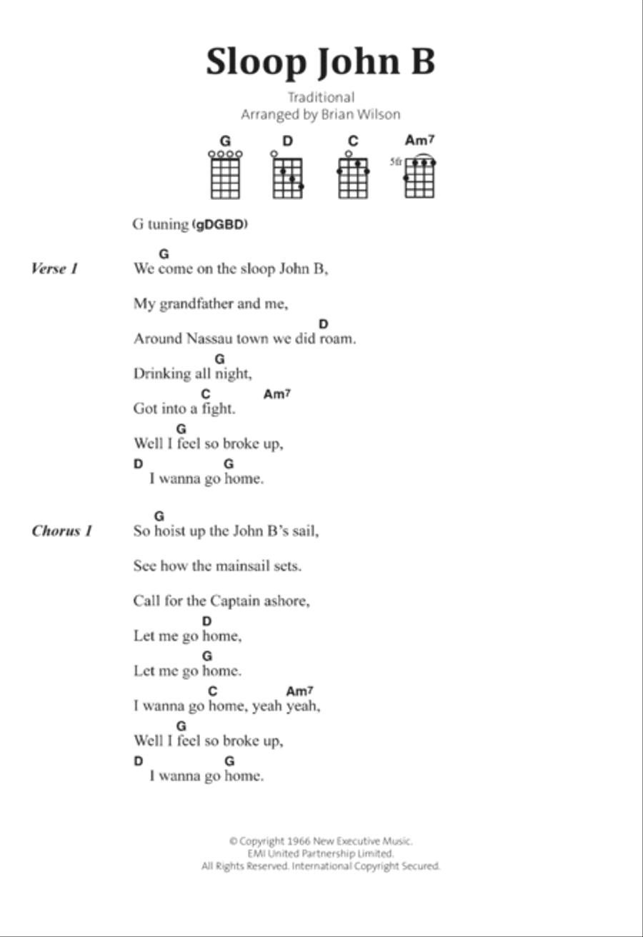 Sloop John B Banjo scores gallery preview page 1