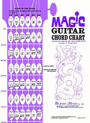 Magic Guitar Chord Chart