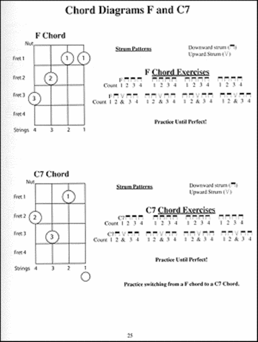 Easy Baritone Ukulele