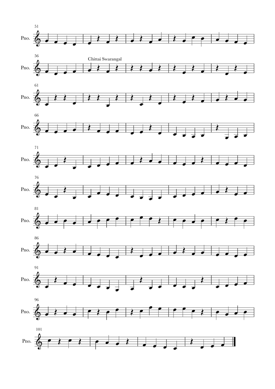 Swami Ninne {Carnatic Music} Piano Method scores gallery preview page 2