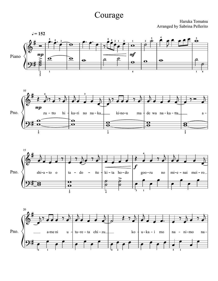 Courage - Sword Art Online Piano Solo scores gallery preview page 1