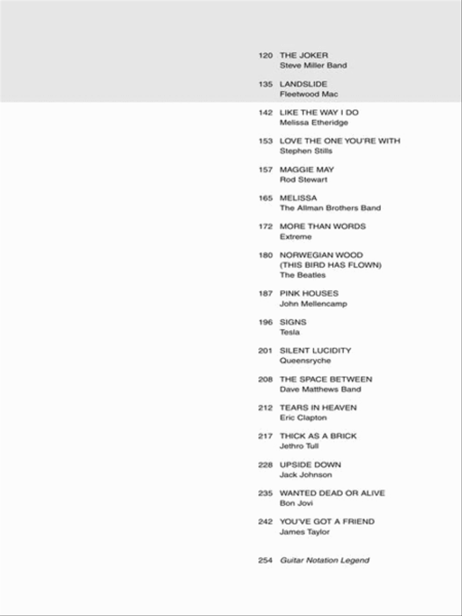 Best Acoustic Guitar Songs Ever Acoustic Guitar scores gallery preview page 5