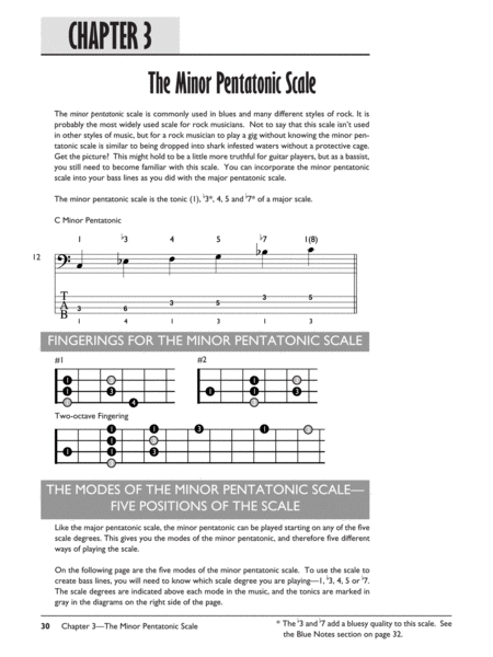 Complete Electric Bass Method image number null