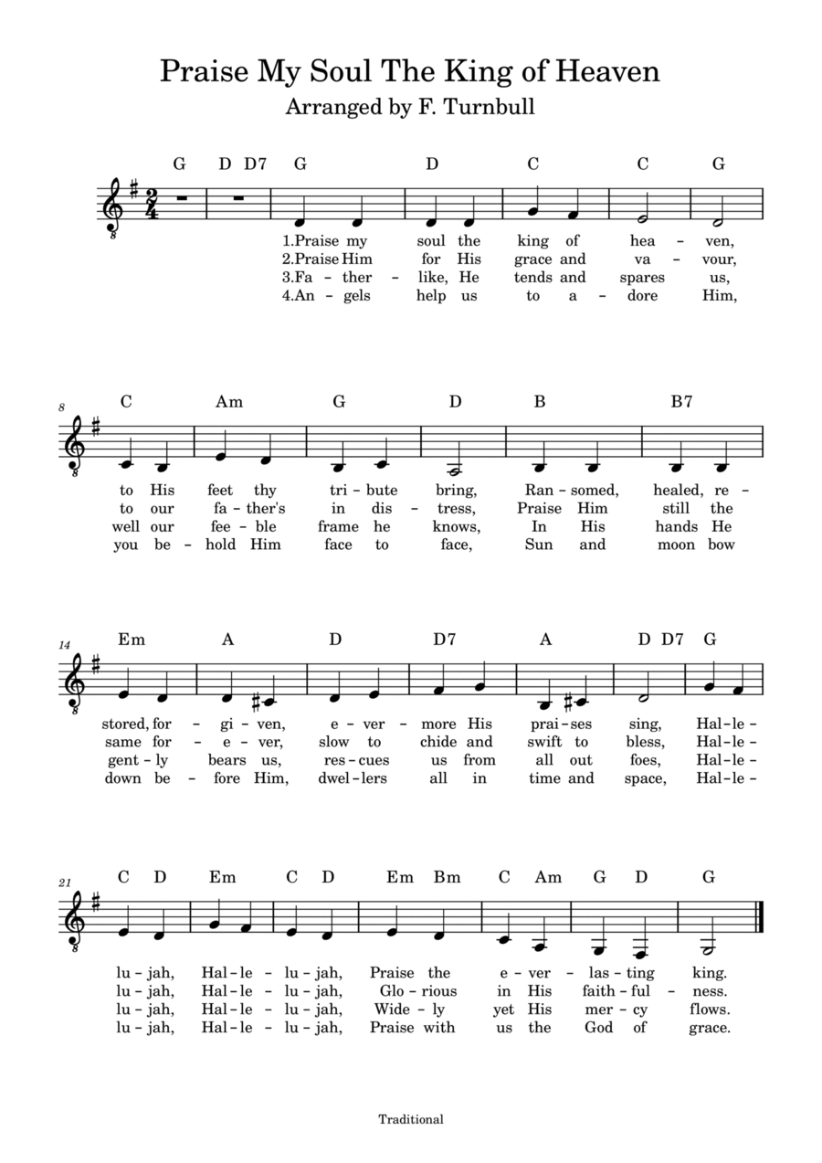 Praise My Soul The King of Heaven Piano, Vocal, Guitar scores gallery preview page 1