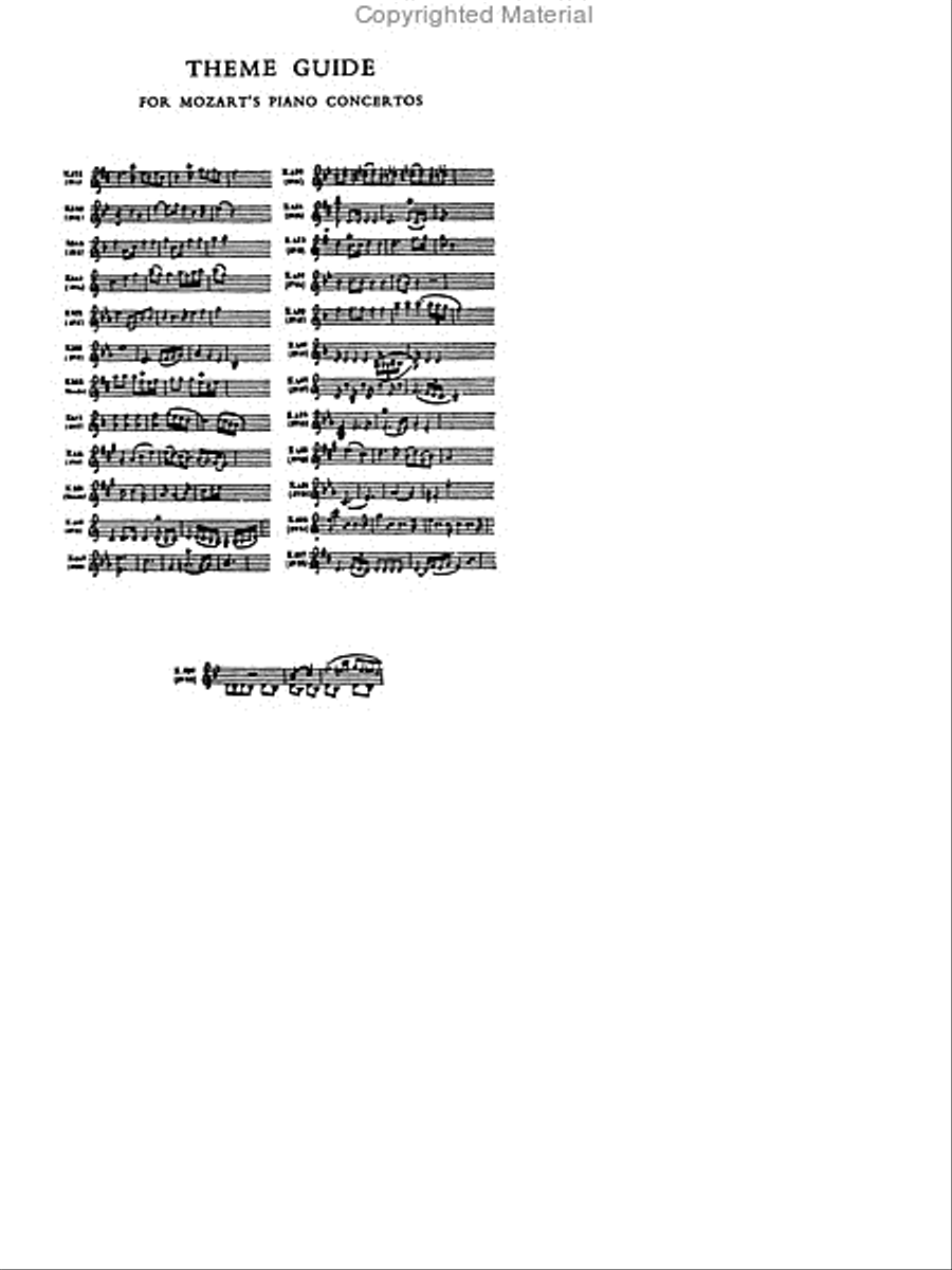 Mozart and His Piano Concertos Piano Solo scores gallery preview page 6