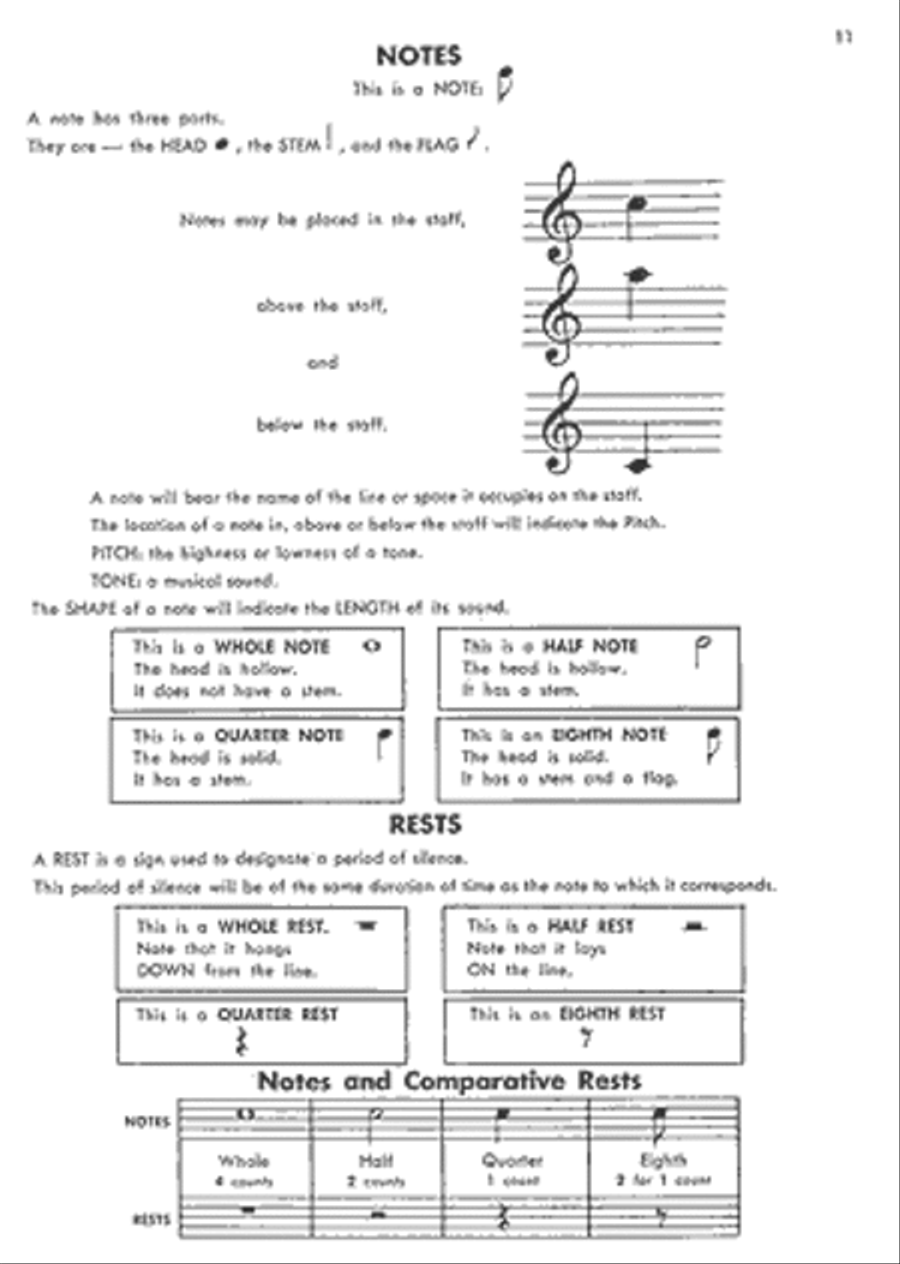 Bluegrass Banjo 5-String Banjo scores gallery preview page 2