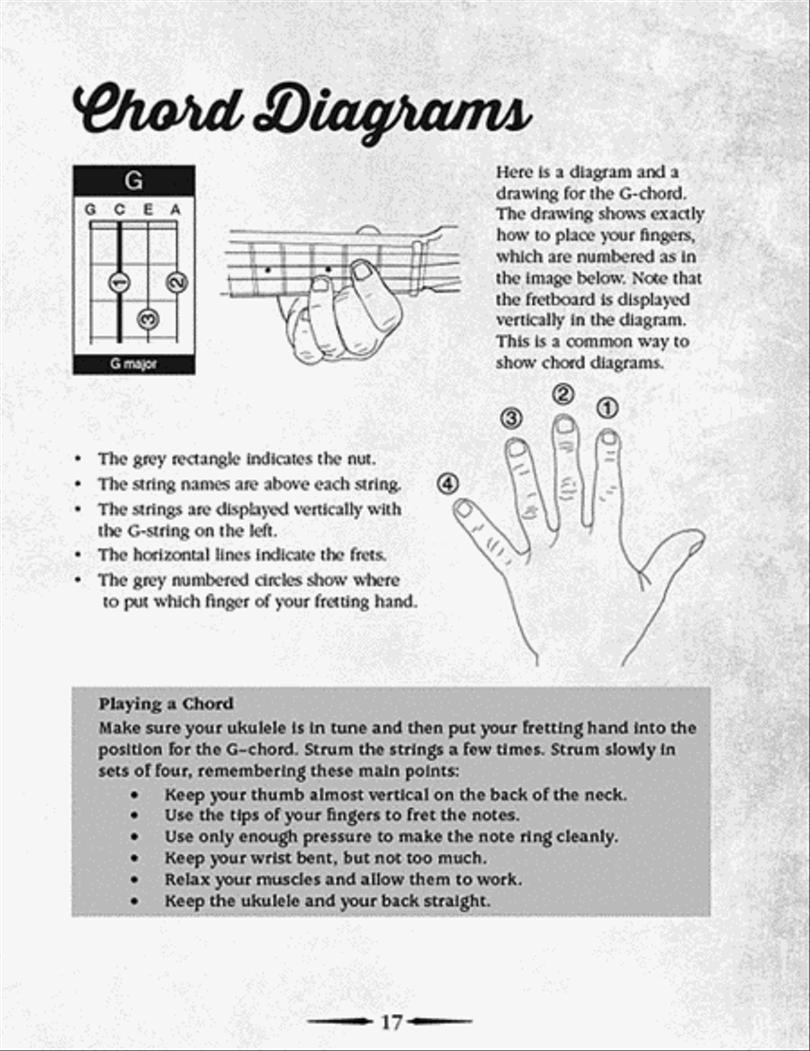 The Electric Strum Box Ukulele Complete Kit Ukulele scores gallery preview page 5