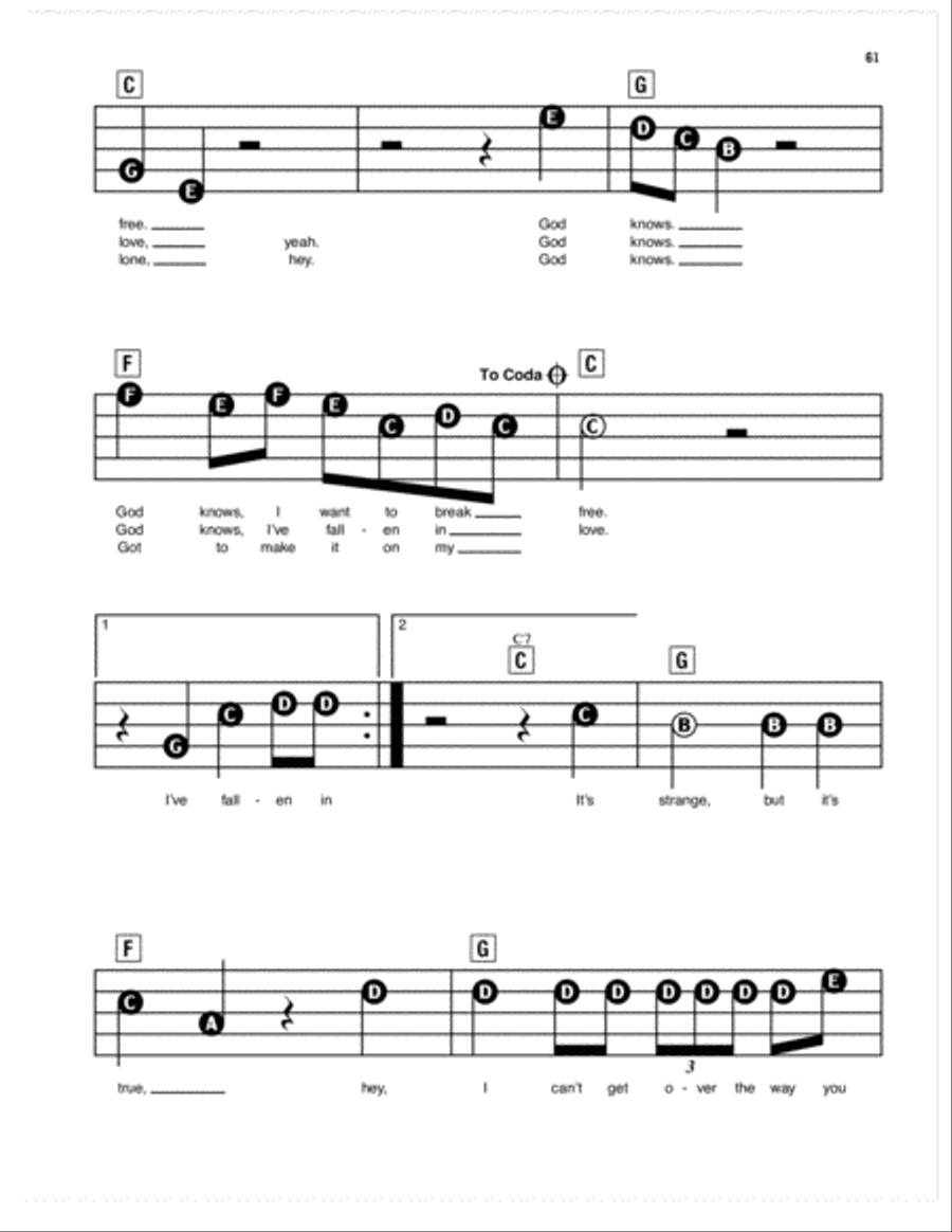 I Want To Break Free Electronic Keyboard scores gallery preview page 2