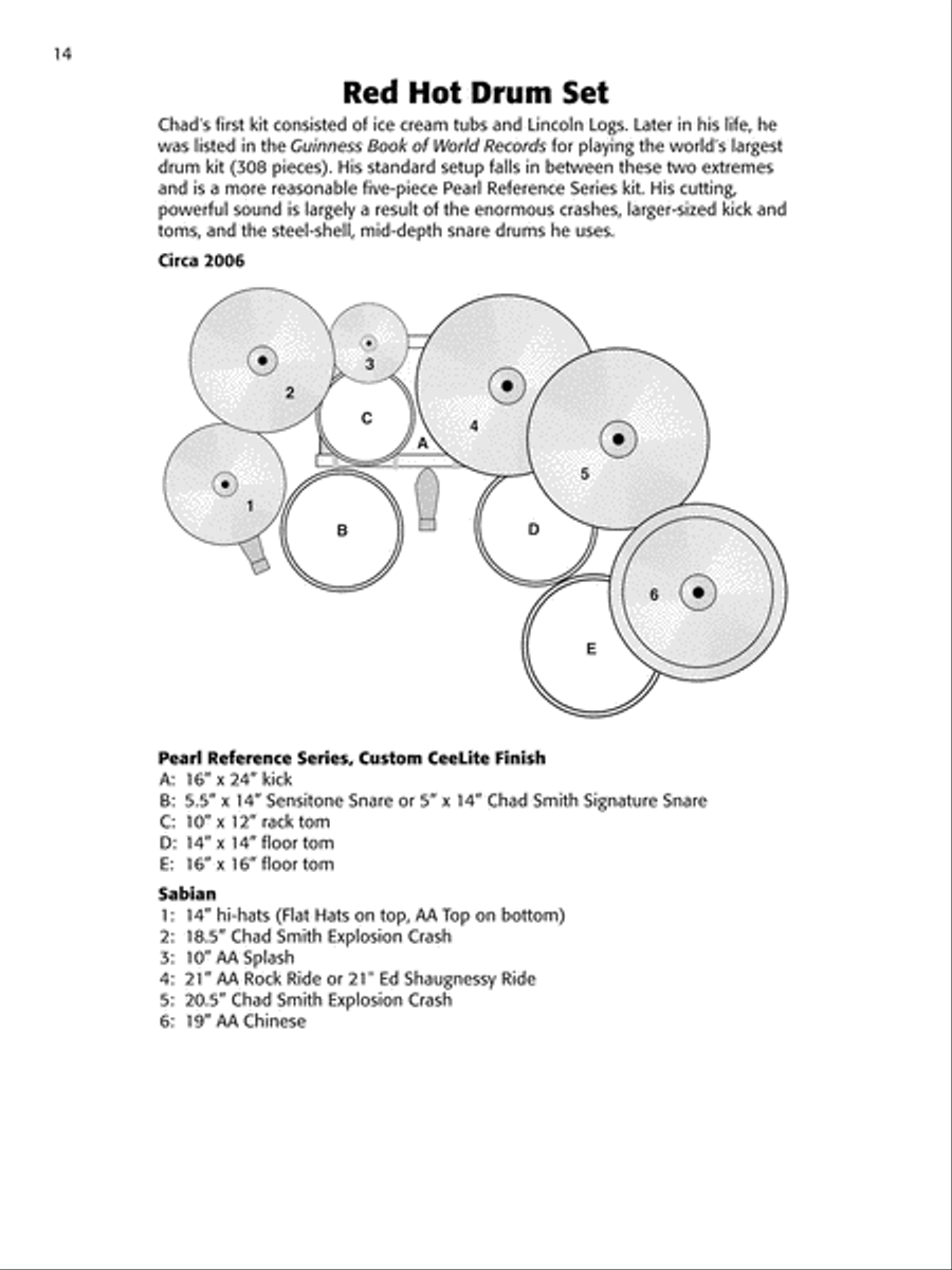 On the Beaten Path Drum Set scores gallery preview page 7