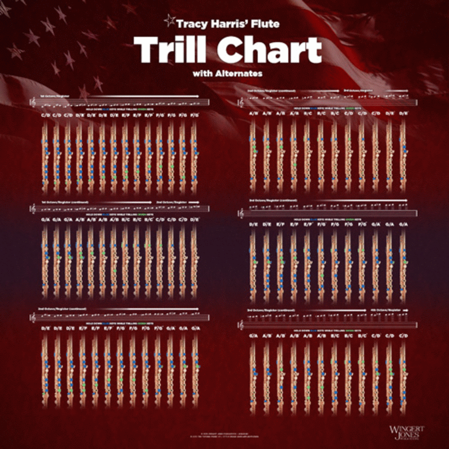 Flute Trill Charts - Small - 9 X 18 Flute scores gallery preview page 1