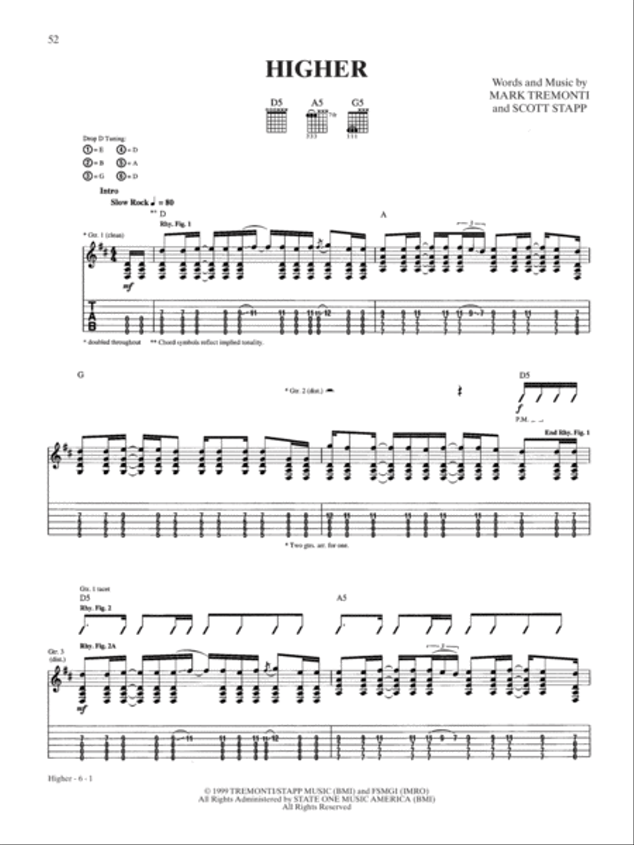 Higher Higher Guitar Tablature scores gallery preview page 1