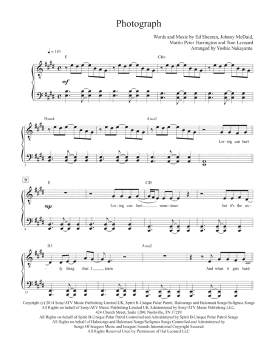 Photograph Piano Solo scores gallery preview page 1