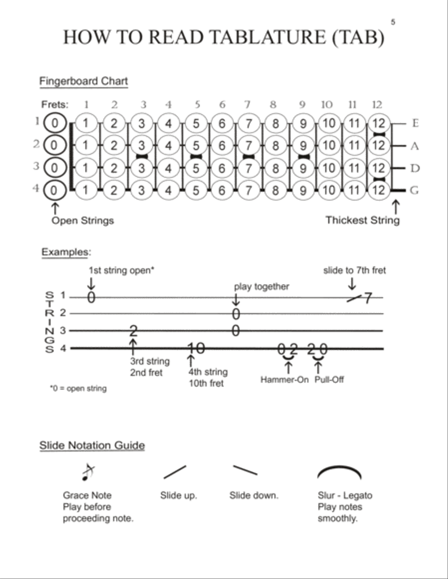 Celtic World Collection - Mandolin Mandolin scores gallery preview page 6