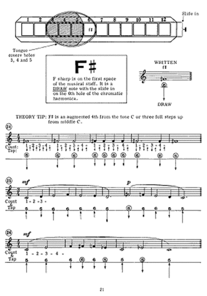 Complete Chromatic Harmonica Method image number null