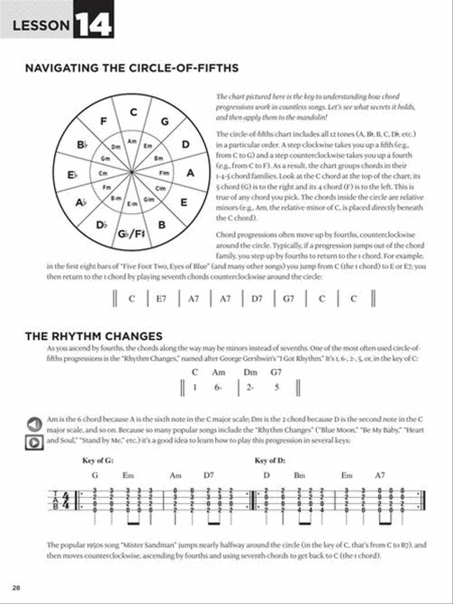 First 15 Lessons – Mandolin Guitar Tablature scores gallery preview page 7