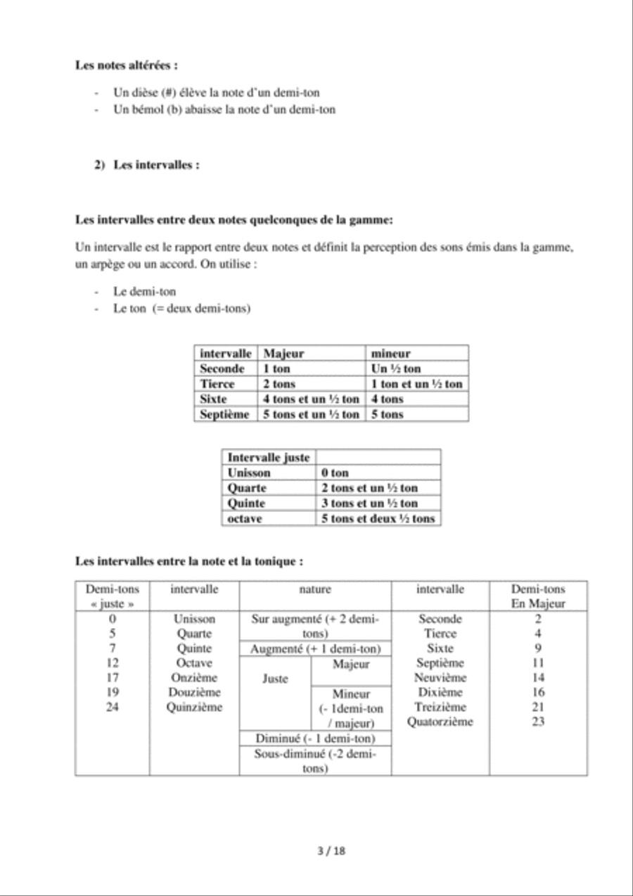Tableaux d'aide a l'apprentissage du solfege Score scores gallery preview page 5