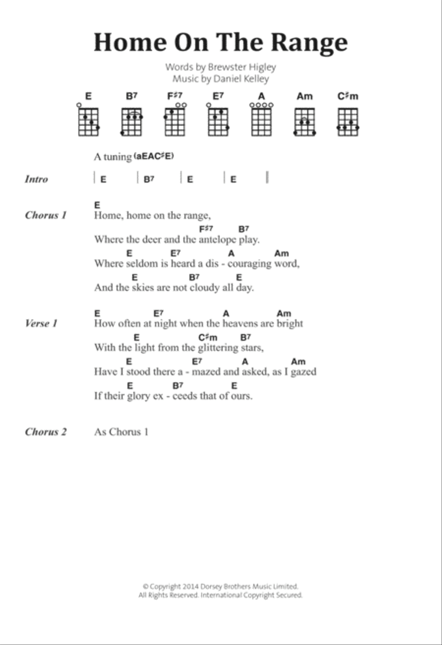 Home On The Range Banjo scores gallery preview page 1