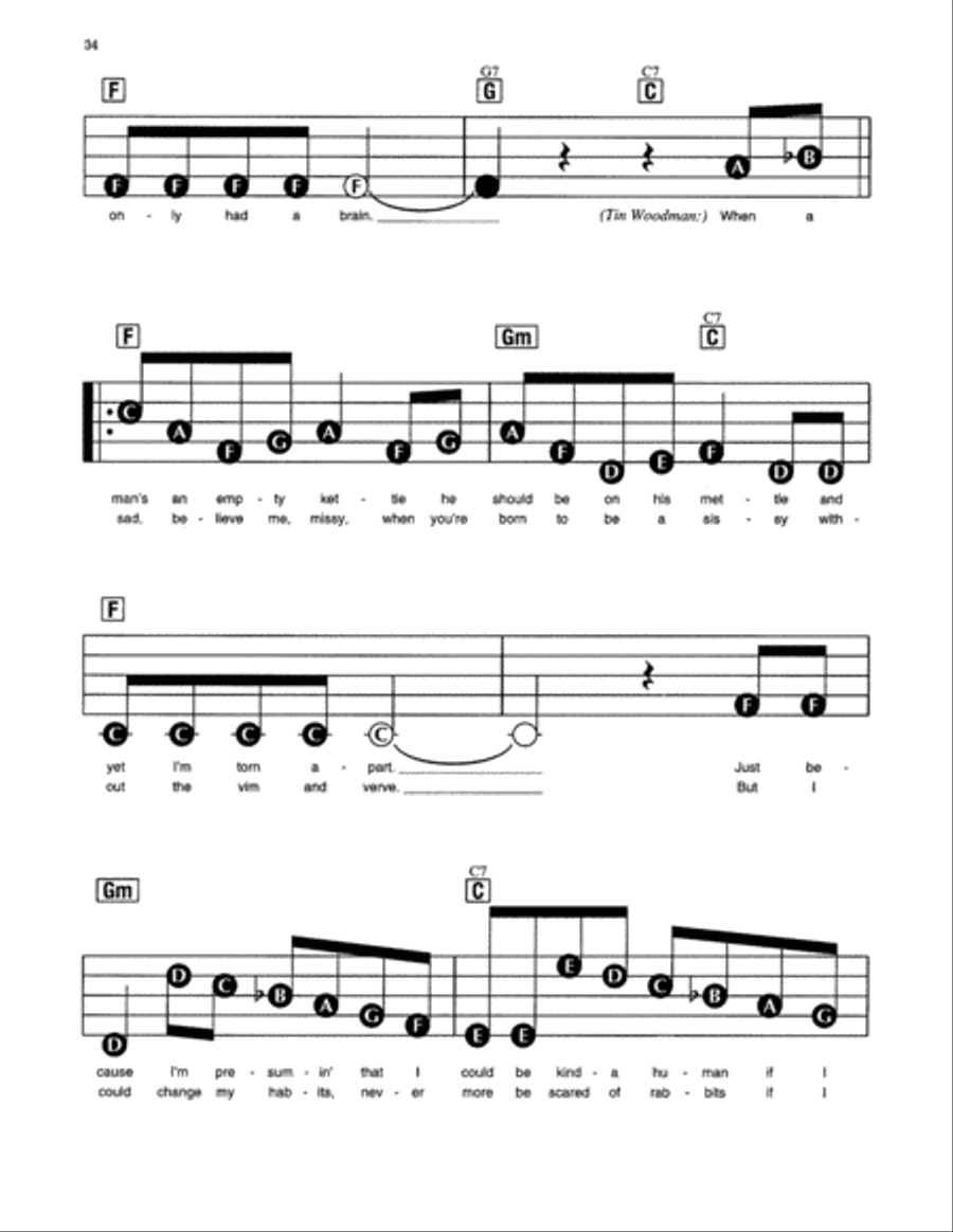 If I Only Had A Brain (from The Wizard Of Oz) Electronic Keyboard scores gallery preview page 4