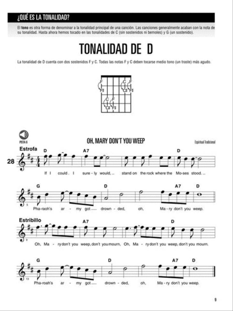 Spanish Edition: Hal Leonard Método Para Guitarra – Libro 2 Guitar scores gallery preview page 4