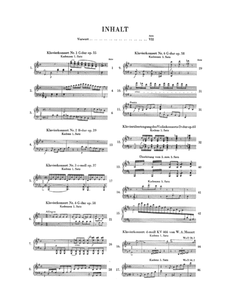 Cadenzas in the Piano Concertos
