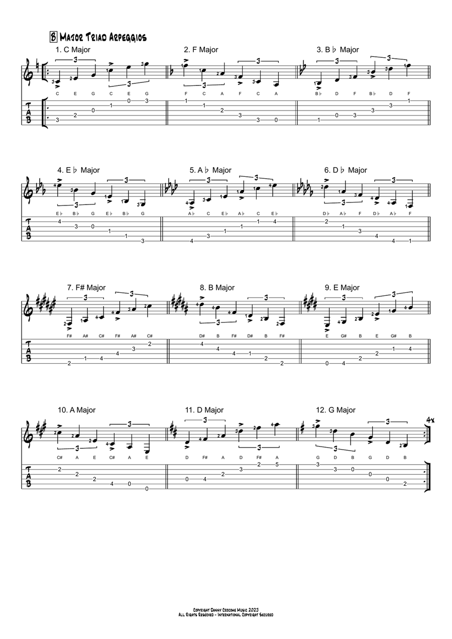 All Major Scales in 1st Position (Circle of Fourths) Electric Guitar scores gallery preview page 2
