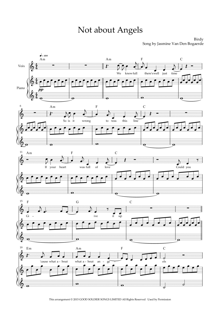 Not About Angels Voice scores gallery preview page 1