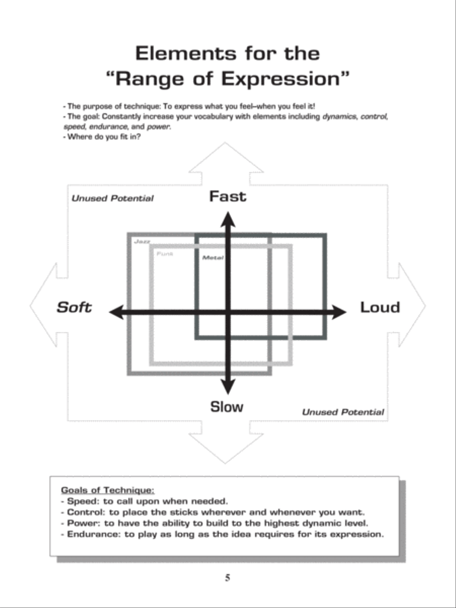 It's Your Move Percussion scores gallery preview page 3