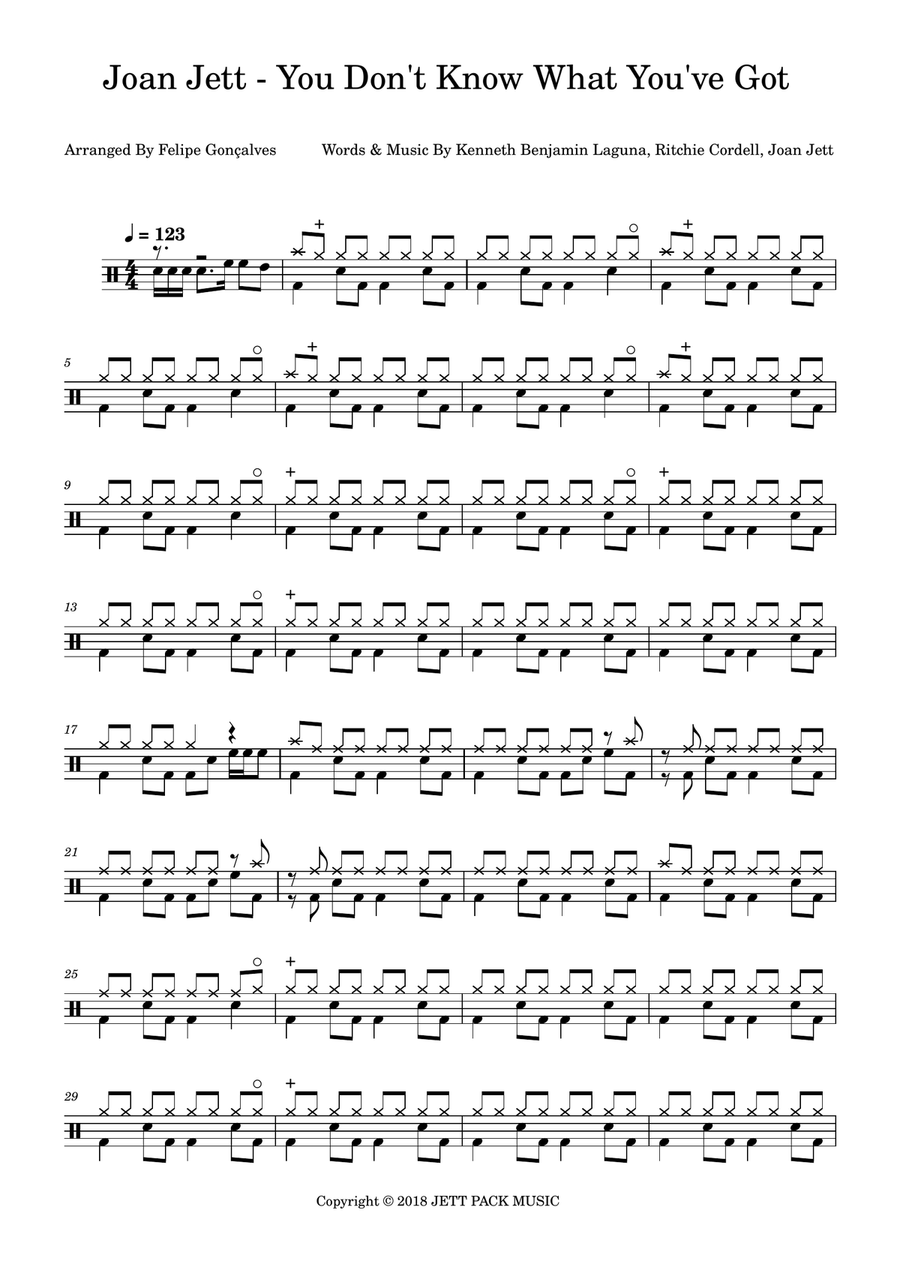 You Don't Know What You've Got Drum Set scores gallery preview page 1