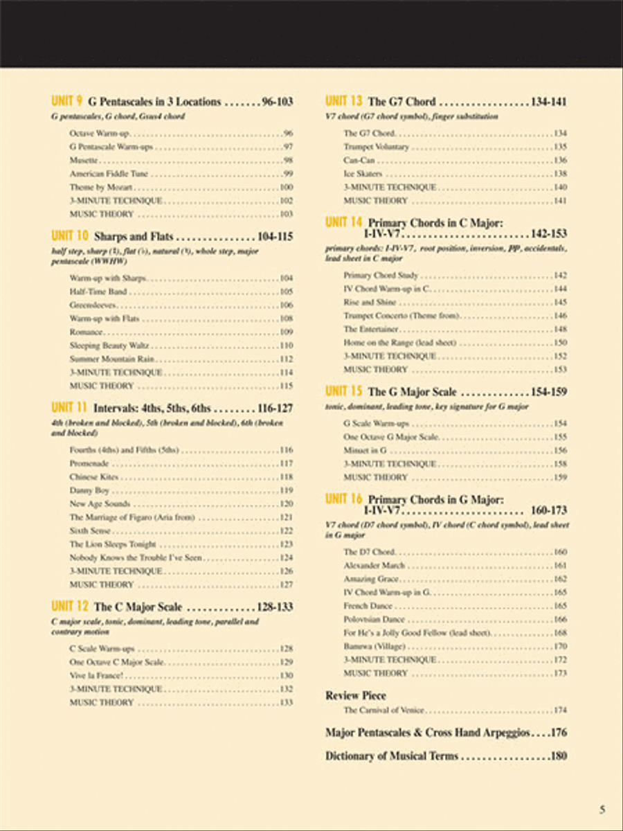 Adult Piano Adventures All-in-One Piano Course Book 1 Piano Method scores gallery preview page 3
