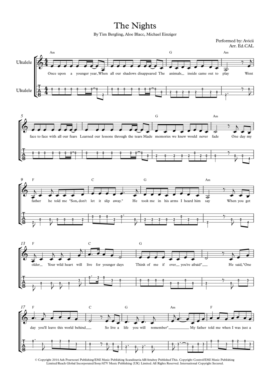 The Nights The Nights Ukulele scores gallery preview page 1