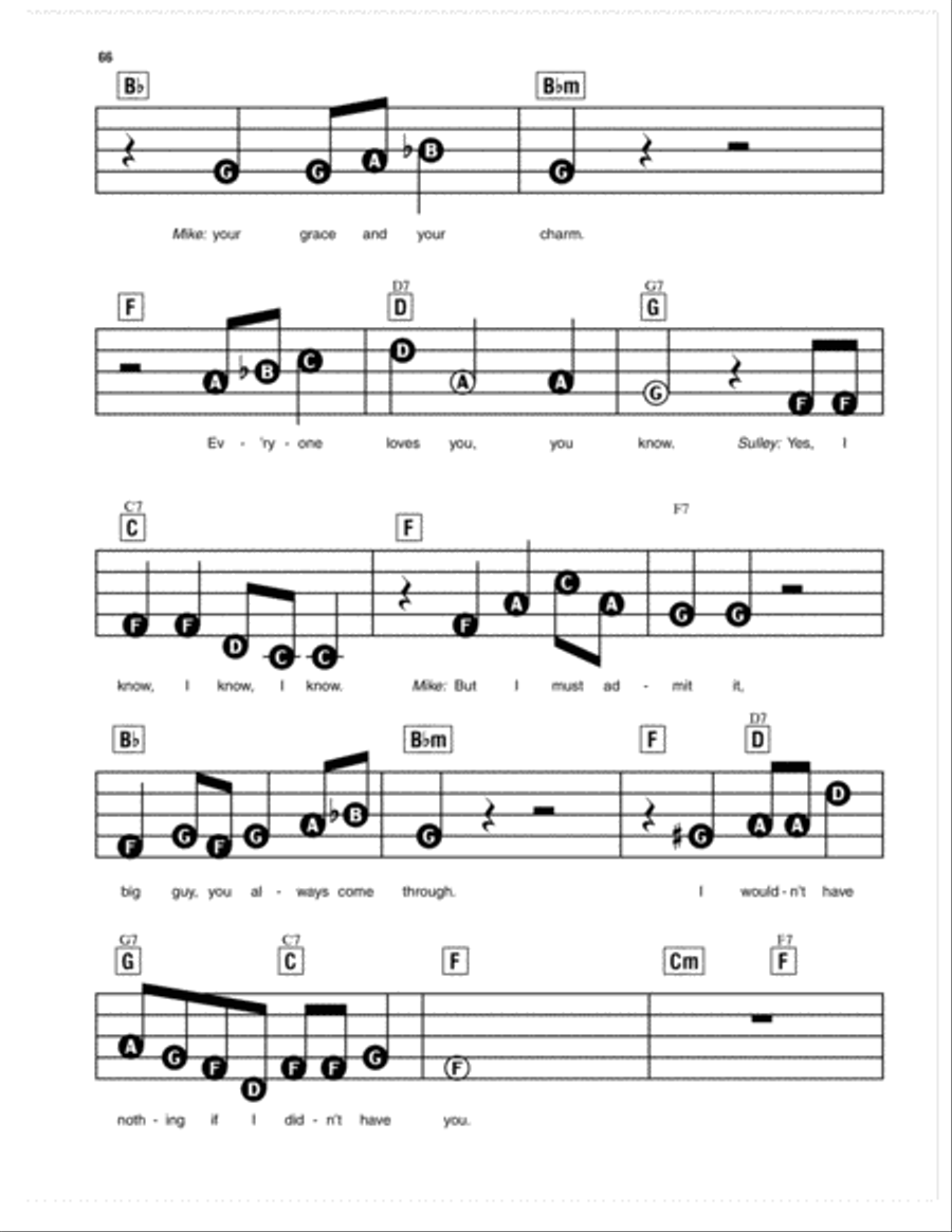 If I Didn't Have You (from Disney's Monsters, Inc.) Electronic Keyboard scores gallery preview page 3