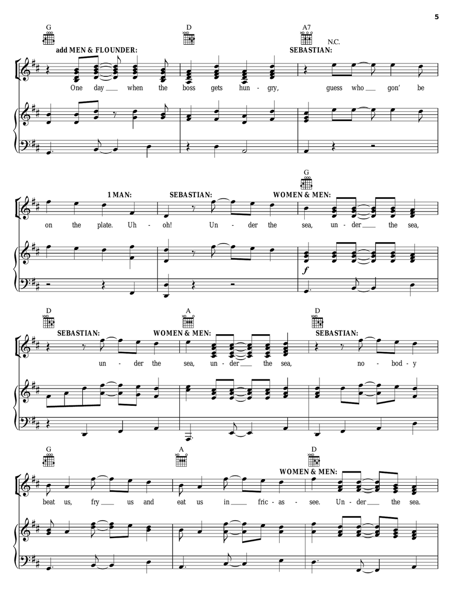 Under The Sea (from The Little Mermaid: A Broadway Musical) Piano, Vocal, Guitar scores gallery preview page 5
