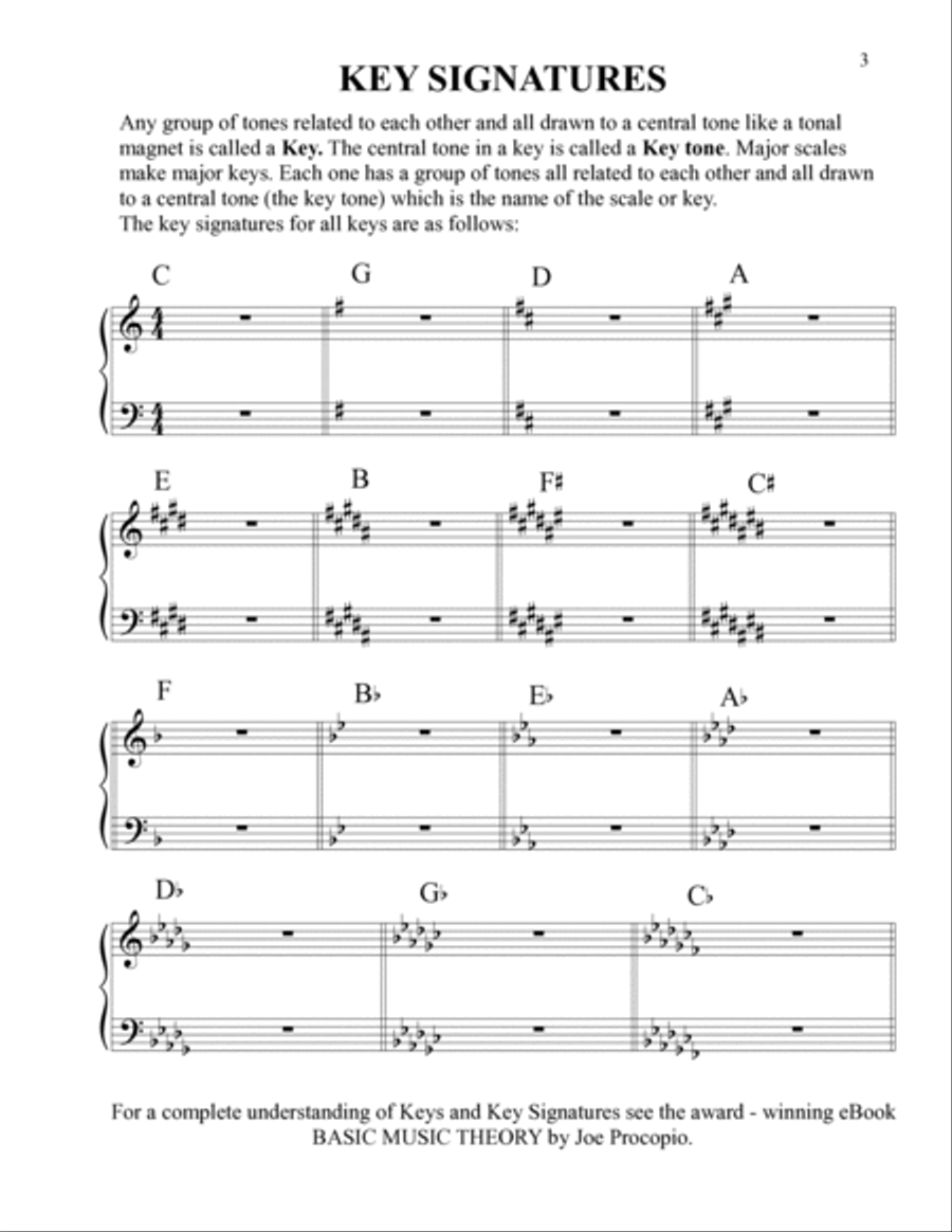 BASIC KEYS, SCALES & CHORDS A Handy Guide For Anyone Looking To Find Fast Any Key, Key Signature, Sc Piano Method scores gallery preview page 3