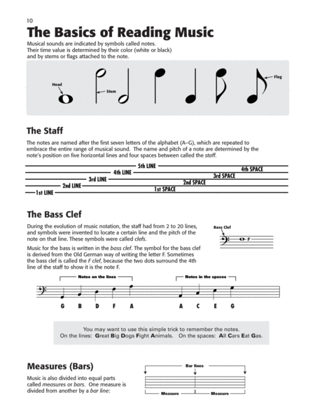 Alfred's Basic Bass Method, Book 1 image number null