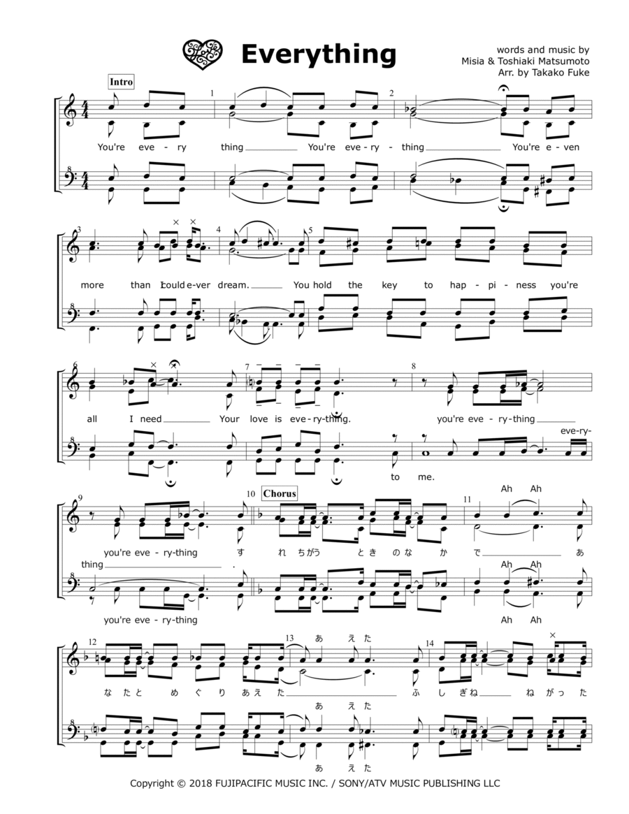 Everything Everything SSAA scores gallery preview page 1